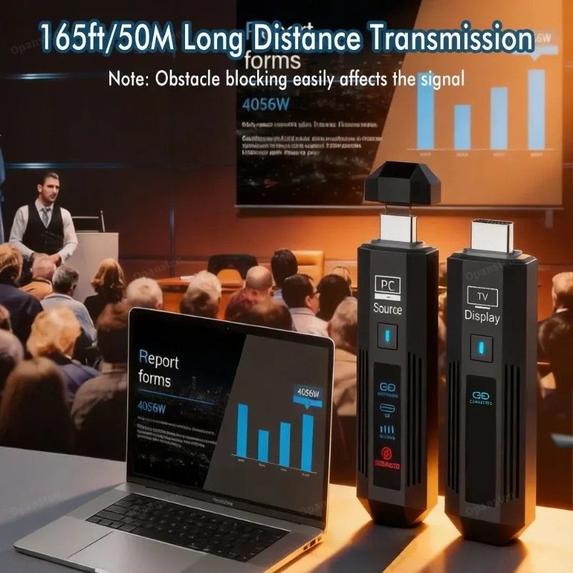 50M 5.8G 1080P HDMI-Compatible - огляд і ціна Photography Videography