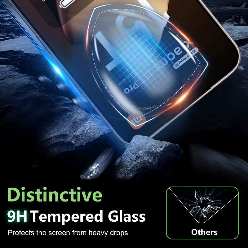2Pack Transparent Tempered Gla - огляд і ціна Photography Kit Xiaomi 15T Pro