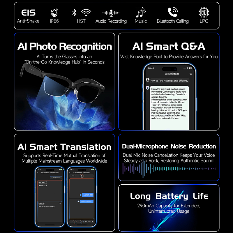 W630 HeyCyan AI Voice Wake-Up  - огляд і ціна Photography Videography