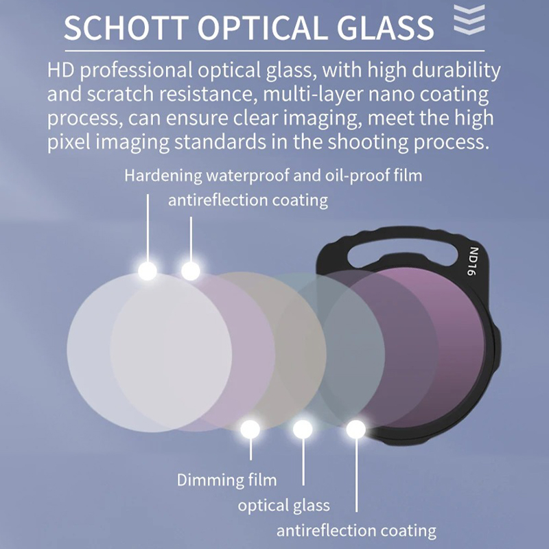 For DJI Avata O3 Air Unit Lens - огляд і ціна Nd Filter Set