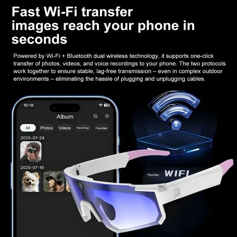 Xiaomi AI Smart Glasses1080P C - огляд і ціна Photography Videography