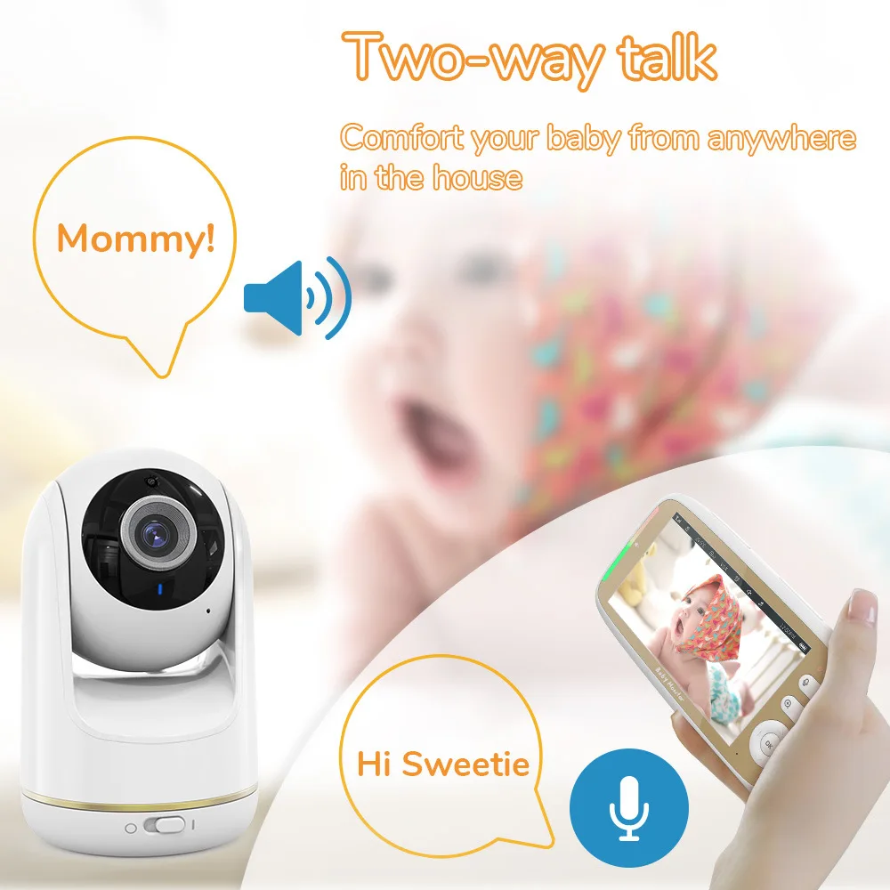 5 Inch Indoor Baby Monitor wit - огляд і ціна Photography Uk