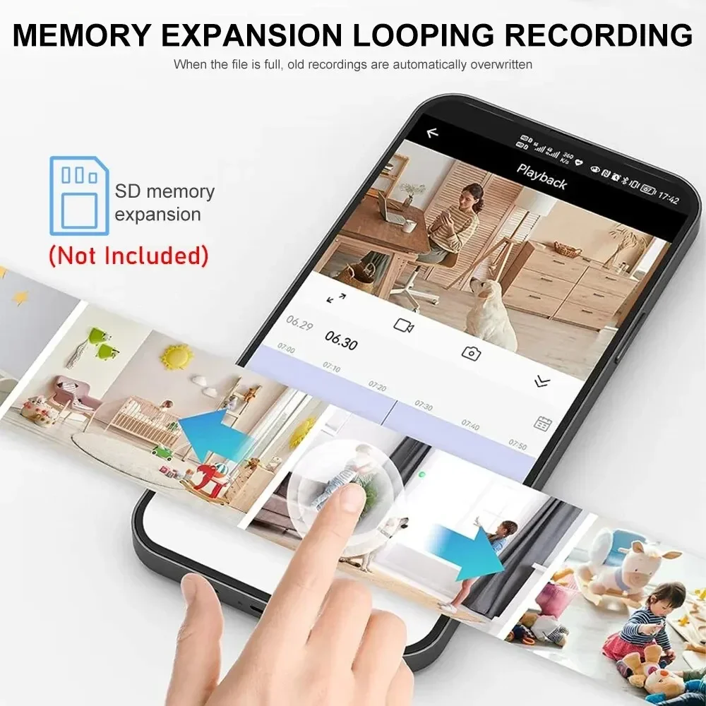 New A9 Camera Wifi 1080p HD Wi - огляд і ціна Photography Videography