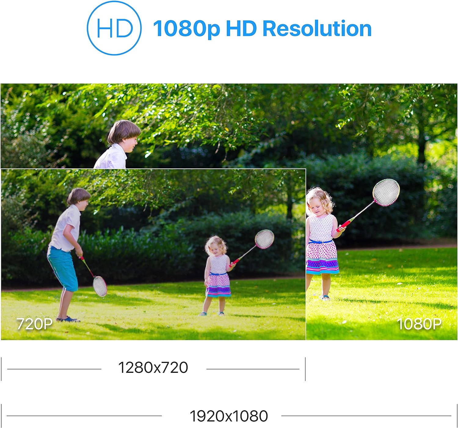 ZOSI 4 Pack 1080P HD TVI Secur - огляд і ціна Photography Uk