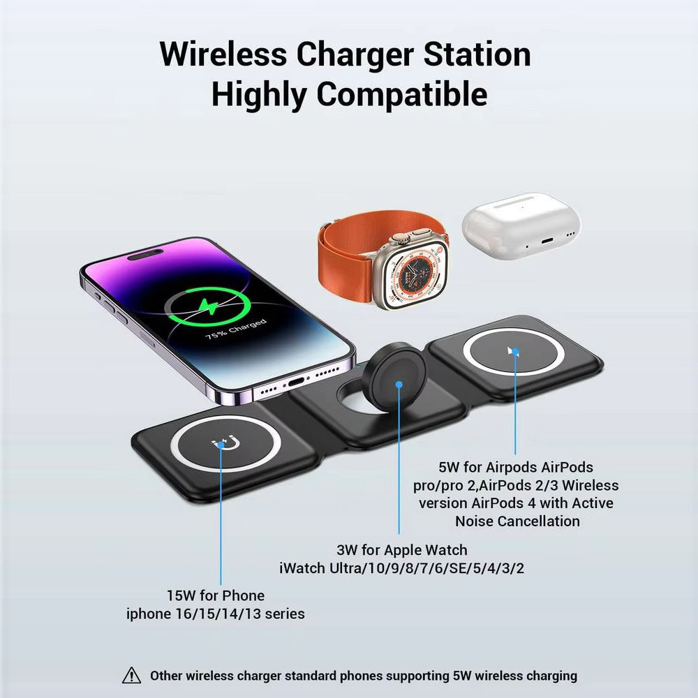 3-in-1 Magnetic Folding Wirele - огляд і ціна Tethering Cable Usb