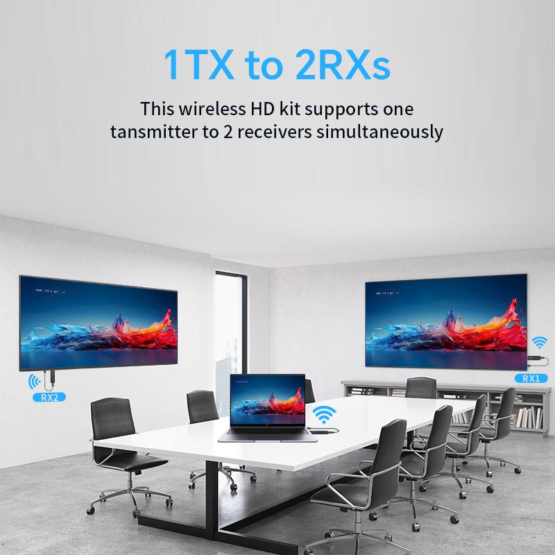 1080P Wireless HDMI Video Tran - огляд і ціна Photography Videography