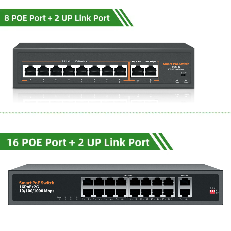 48V-52V POE POE Switch 8/16 Po - огляд і ціна Photography Uk