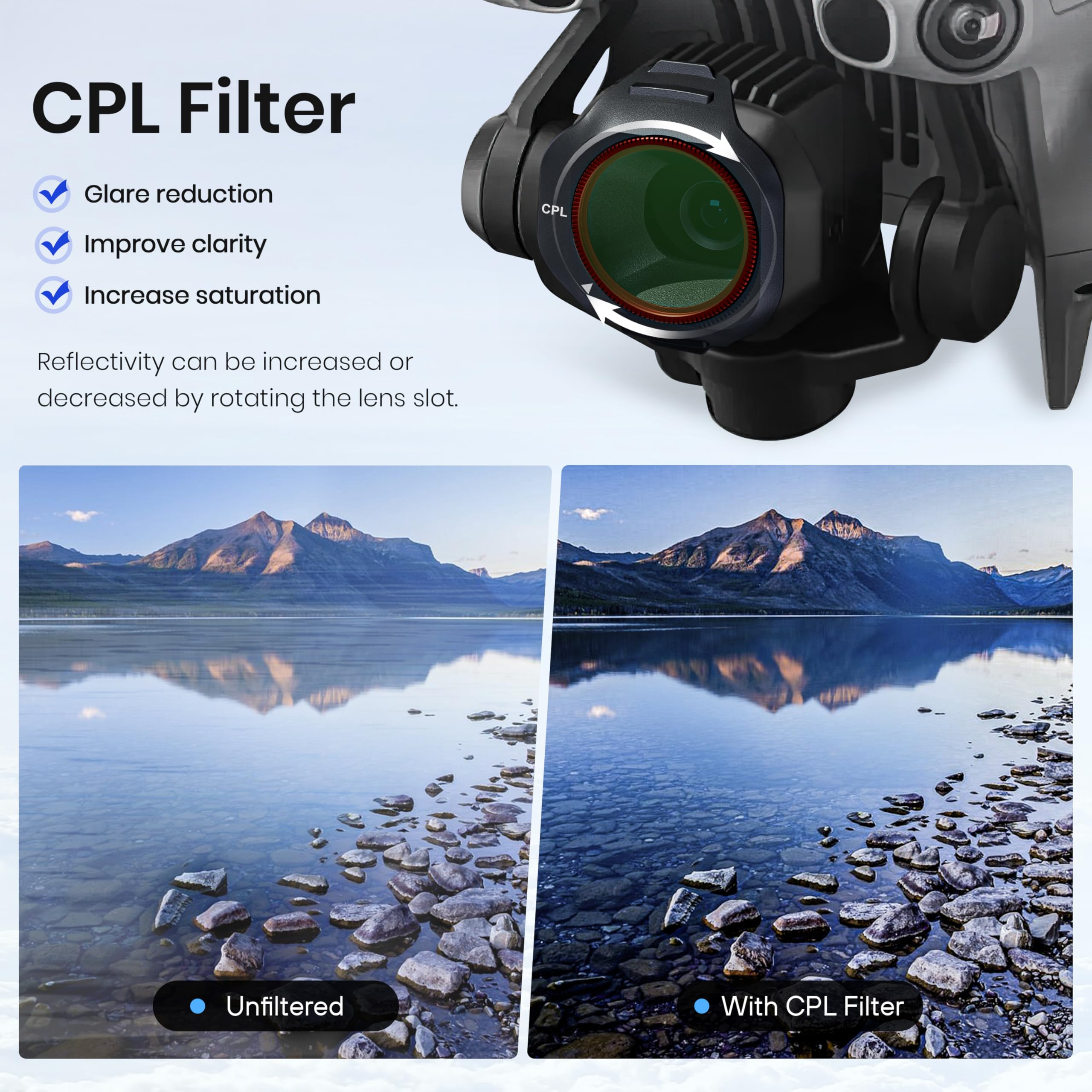 ND/CPL Filter Set for DJI Mini - огляд і ціна Nd Filter Set