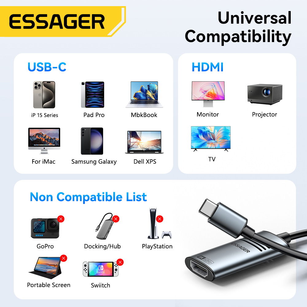 Essager HDMI To USB Type C Ada - огляд і ціна Tethering Cable Usb